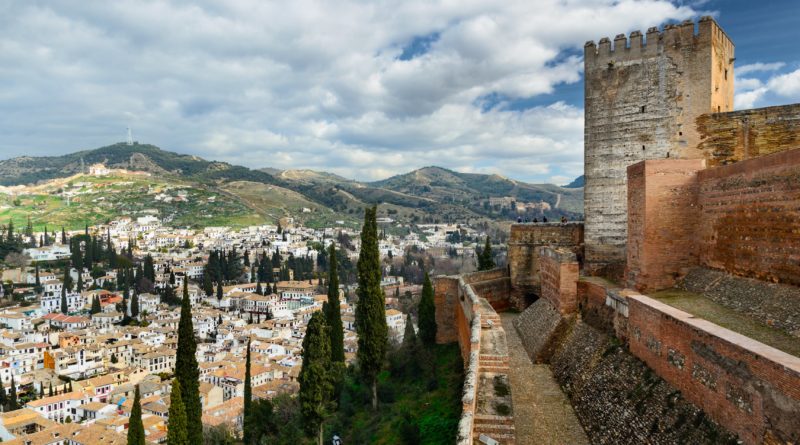 Panorama Alhambra